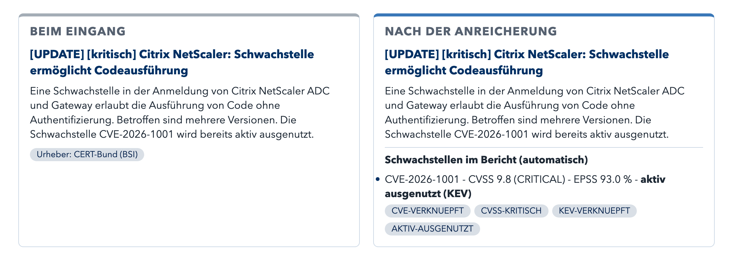 Bericht beim Eingang und nach der Anreicherung (Ausgabe der Plattform, Beispieldaten)